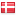 test.dk hosted country